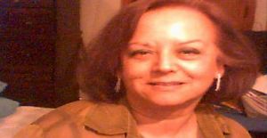 Lindausa 66 years old I am from Newark/New Jersey, Seeking Dating Friendship with Man