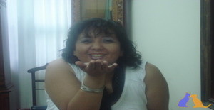 Candy2625 48 years old I am from Guadalajara/Jalisco, Seeking Dating with Man
