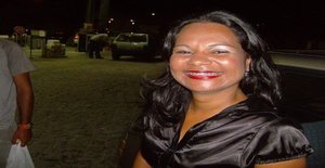 Gata1981 39 years old I am from Jaboatao Dos Guararapes/Pernambuco, Seeking Dating Friendship with Man