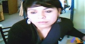 Naty_966 36 years old I am from Salta/Salta, Seeking Dating Friendship with Man