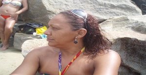 Aureabrasil40 52 years old I am from Fortaleza/Ceara, Seeking Dating Friendship with Man