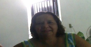 Chikkis 72 years old I am from Colima/Colima, Seeking Dating Friendship with Man