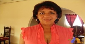 Anitaju 56 years old I am from Pereira/Risaralda, Seeking Dating with Man