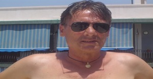 Fjord27 62 years old I am from Roma/Lazio, Seeking Dating Friendship with Woman