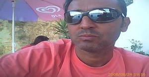 Prattler 49 years old I am from Lisboa/Lisboa, Seeking Dating Friendship with Woman