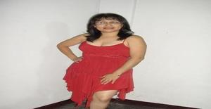 Roxye2011 51 years old I am from Chiclayo/Lambayeque, Seeking Dating Friendship with Man