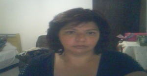 Fofissimara 55 years old I am from Colombo/Parana, Seeking Dating with Man