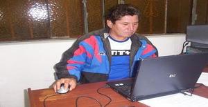 Ingmoises2002 46 years old I am from Lima/Lima, Seeking Dating Friendship with Woman