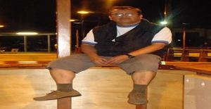 Lobo1043 61 years old I am from Quito/Pichincha, Seeking Dating with Woman