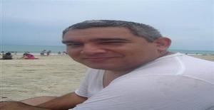 Zappedro 49 years old I am from Mérida/Yucatan, Seeking Dating with Woman