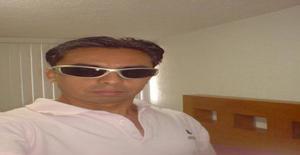 Scualo_gdl 50 years old I am from Zapopan/Jalisco, Seeking Dating with Woman