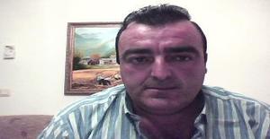 Chuleee 52 years old I am from Cuenca/Castilla la Mancha, Seeking Dating Friendship with Woman