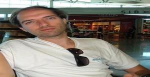 Comicum 39 years old I am from Porto/Porto, Seeking Dating Friendship with Woman