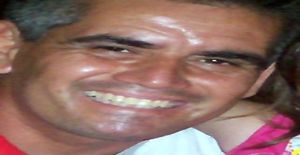 Pacopico 60 years old I am from Portoviejo/Manabi, Seeking Dating Friendship with Woman