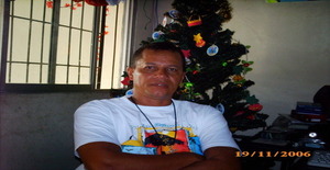 Guihercoba 60 years old I am from Quito/Pichincha, Seeking Dating Friendship with Woman