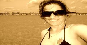 Desnublante 45 years old I am from Lynn/Massachusetts, Seeking Dating with Man