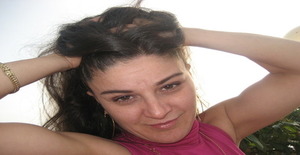 Catwomam-073 48 years old I am from Sion/Valais, Seeking Dating Friendship with Man