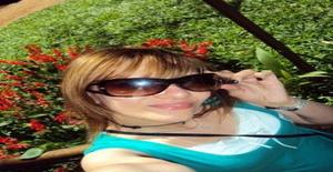 Quedemosya 41 years old I am from Pilar/Buenos Aires Province, Seeking Dating Friendship with Man