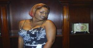 April2001 44 years old I am from Wichita/Kansas, Seeking Dating Friendship with Man