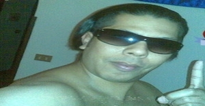 Aventuradj 43 years old I am from Milano/Lombardia, Seeking Dating Friendship with Woman