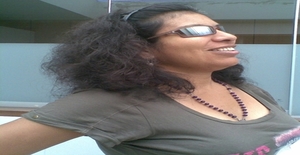 Cyberlapaloma 45 years old I am from Lima/Lima, Seeking Dating Friendship with Man