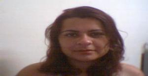 Flor_25 41 years old I am from Velho/Rondonia, Seeking Dating Friendship with Man