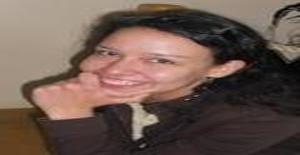 Crhis2010 36 years old I am from Bogota/Bogotá dc, Seeking Dating Friendship with Man