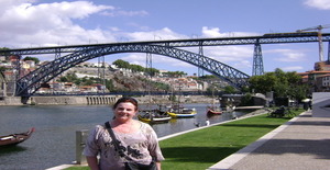 Phoenix65 75 years old I am from Caxias do Sul/Rio Grande do Sul, Seeking Dating Friendship with Man
