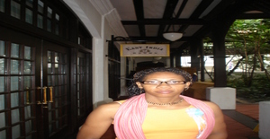 Thandia 44 years old I am from Maputo/Maputo, Seeking Dating with Man