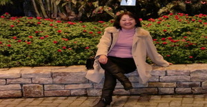 Jujuzinha2011 64 years old I am from Yokkaichi/Mie, Seeking Dating Friendship with Man