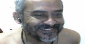 Hierojr 62 years old I am from Contagem/Minas Gerais, Seeking Dating Friendship with Woman