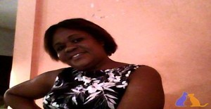 Caliente65 55 years old I am from Luanda/Luanda, Seeking Dating Friendship with Man