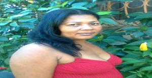 Aperfeicoada 54 years old I am from Itabuna/Bahia, Seeking Dating Friendship with Man