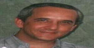 Papopapo 55 years old I am from Cali/Valle Del Cauca, Seeking Dating Friendship with Woman