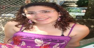 Callexandra 30 years old I am from Santa Maria da Feira/Aveiro, Seeking Dating Friendship with Man