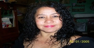 Isuiy 54 years old I am from Guatemala/Guatemala, Seeking Dating Friendship with Man