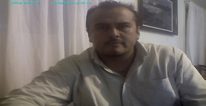 Zorro2905 53 years old I am from León/Guanajuato, Seeking Dating Friendship with Woman