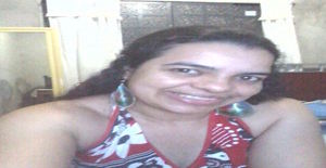 Alexandra2107 38 years old I am from Manaus/Amazonas, Seeking Dating Friendship with Man