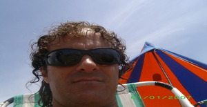 Damikissero 47 years old I am from Buenos Aires/Buenos Aires Capital, Seeking Dating Friendship with Woman