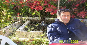 Dc3455dc 47 years old I am from Istanbul/Marmara Region, Seeking Dating Friendship with Woman