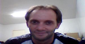 Willypy 37 years old I am from Fernando de la Mora/Central, Seeking Dating Friendship with Woman