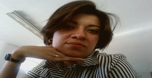 Mariel 40 years old I am from Guatemala/Guatemala, Seeking Dating Friendship with Man