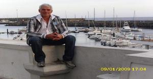 Pingamor-1 59 years old I am from Angra do Heroísmo/Ilha Terceira, Seeking Dating Friendship with Woman