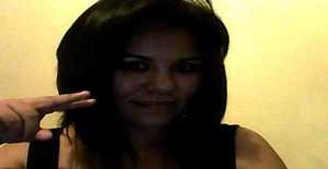 Navibre23 31 years old I am from Los Mochis/Sinaloa, Seeking Dating Friendship with Man