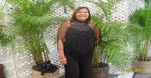 Jhosefina 61 years old I am from Caracas/Distrito Capital, Seeking Dating Friendship with Man