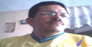 Carlosmpg 54 years old I am from Cúcuta/Norte de Santander, Seeking Dating Friendship with Woman