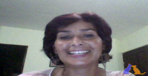 Anamarr 51 years old I am from Alajuela/Alajuela, Seeking Dating Friendship with Man