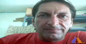 Walter9866 54 years old I am from Guayaquil/Guayas, Seeking Dating Friendship with Woman