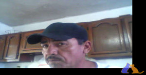 Cesar7089 52 years old I am from Hermosillo/Sonora, Seeking Dating with Woman