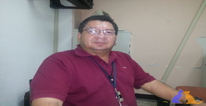 Alanleoo 59 years old I am from Tegucigalpa/Francisco Morazan, Seeking Dating Friendship with Woman